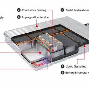 Energy - Electric Technology (Toronto)